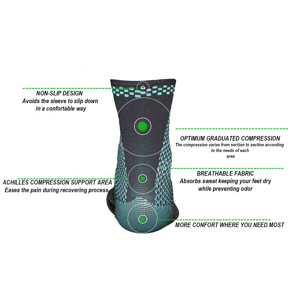 ECOPOWER SPORTS®-Ankle Brace Sleeve now with non slip silicone